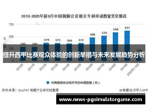 提升西甲比赛观众体验的创新举措与未来发展趋势分析