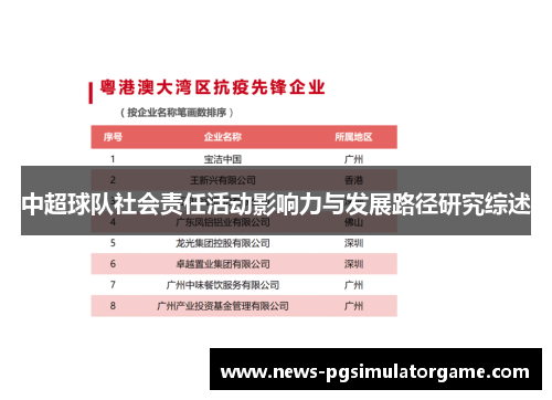 中超球队社会责任活动影响力与发展路径研究综述