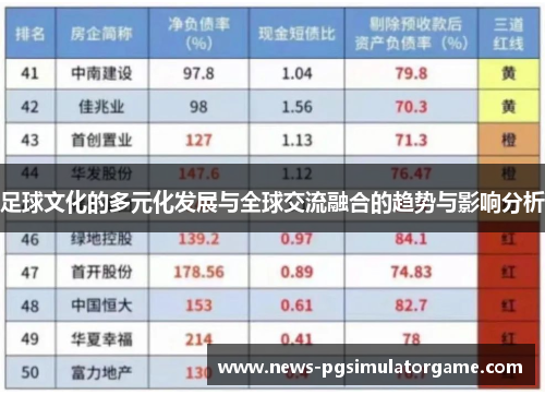 足球文化的多元化发展与全球交流融合的趋势与影响分析