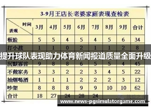 提升球队表现助力体育新闻报道质量全面升级