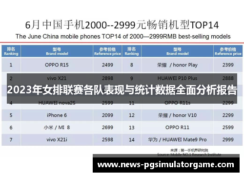 2023年女排联赛各队表现与统计数据全面分析报告