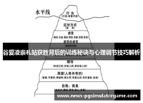 谷爱凌崇礼站获胜背后的训练秘诀与心理调节技巧解析