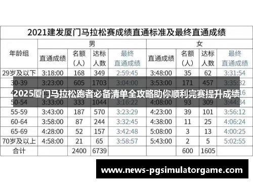 2025厦门马拉松跑者必备清单全攻略助你顺利完赛提升成绩