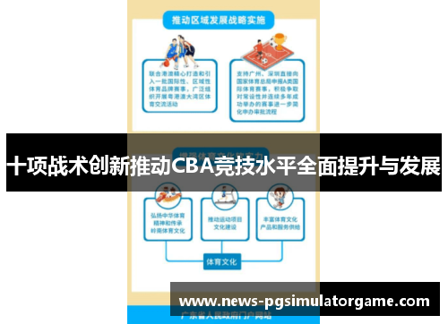 十项战术创新推动CBA竞技水平全面提升与发展