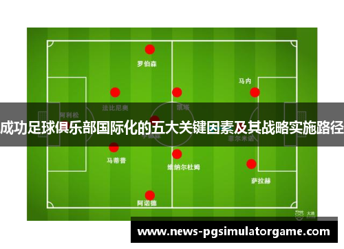 成功足球俱乐部国际化的五大关键因素及其战略实施路径