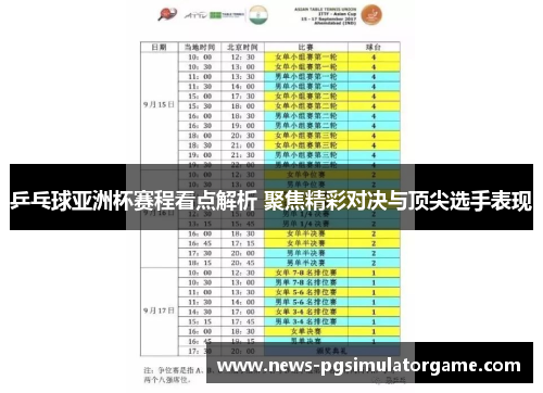 乒乓球亚洲杯赛程看点解析 聚焦精彩对决与顶尖选手表现