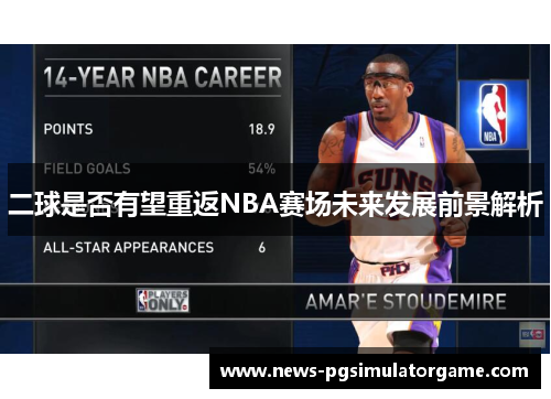 二球是否有望重返NBA赛场未来发展前景解析