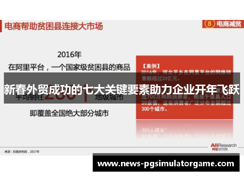 新春外贸成功的七大关键要素助力企业开年飞跃