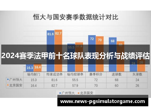 2024赛季法甲前十名球队表现分析与战绩评估