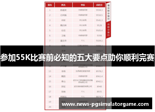 参加55K比赛前必知的五大要点助你顺利完赛