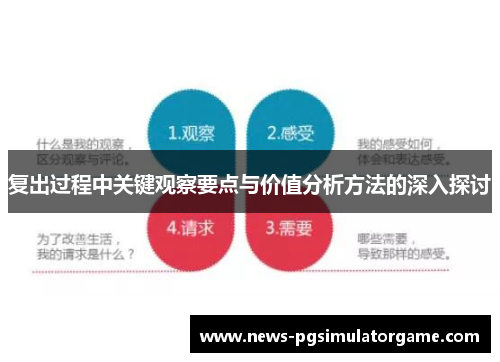 复出过程中关键观察要点与价值分析方法的深入探讨