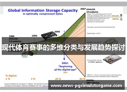 现代体育赛事的多维分类与发展趋势探讨