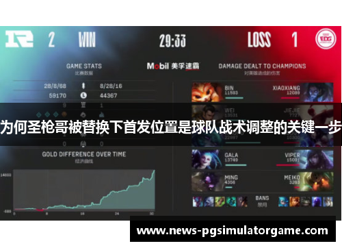 为何圣枪哥被替换下首发位置是球队战术调整的关键一步