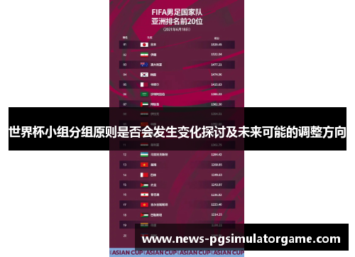 世界杯小组分组原则是否会发生变化探讨及未来可能的调整方向