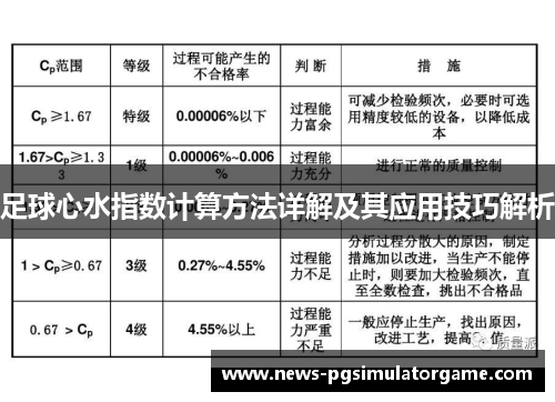 足球心水指数计算方法详解及其应用技巧解析
