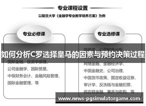 如何分析C罗选择皇马的因素与预约决策过程