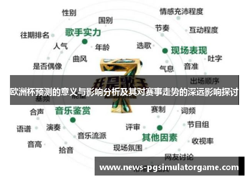 欧洲杯预测的意义与影响分析及其对赛事走势的深远影响探讨