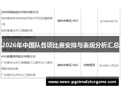 2026年中国队各项比赛安排与表现分析汇总
