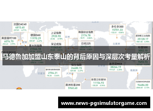 马德鲁加加盟山东泰山的背后原因与深层次考量解析