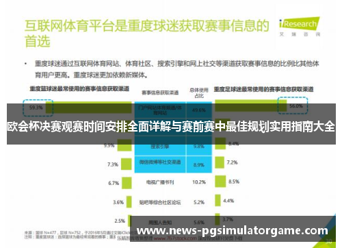 欧会杯决赛观赛时间安排全面详解与赛前赛中最佳规划实用指南大全