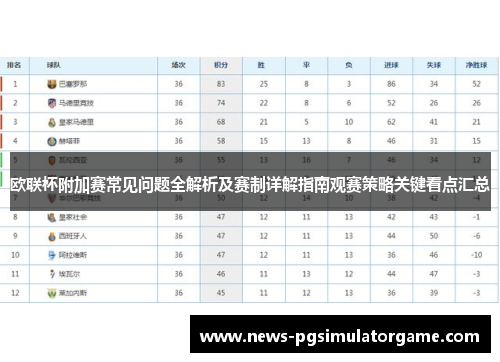 欧联杯附加赛常见问题全解析及赛制详解指南观赛策略关键看点汇总 欧联杯附加赛常见问题全解析及赛制详解指南观赛策略关键看点汇总