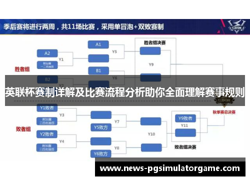 英联杯赛制详解及比赛流程分析助你全面理解赛事规则