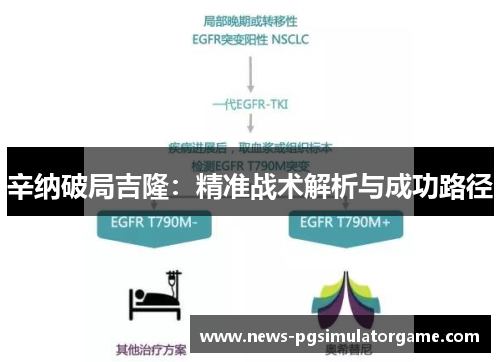 辛纳破局吉隆:精准战术解析与成功路径 辛纳破局吉隆:精准战术解析与成功路径