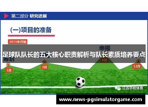 足球队队长的五大核心职责解析与队长素质培养要点