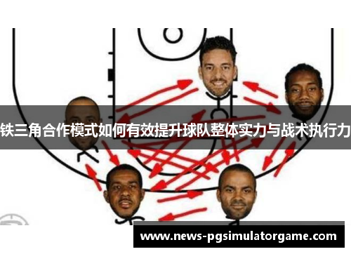 铁三角合作模式如何有效提升球队整体实力与战术执行力