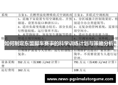 如何制定东盟脚车赛事的科学训练计划与策略分析
