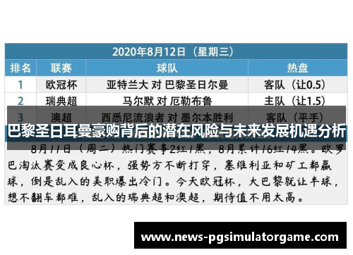 巴黎圣日耳曼豪购背后的潜在风险与未来发展机遇分析