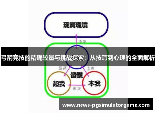 弓箭竞技的精确较量与挑战探索：从技巧到心理的全面解析