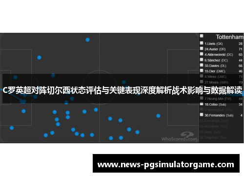 C罗英超对阵切尔西状态评估与关键表现深度解析战术影响与数据解读