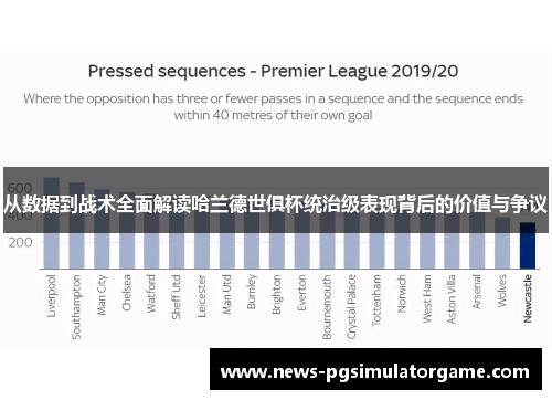 从数据到战术全面解读哈兰德世俱杯统治级表现背后的价值与争议