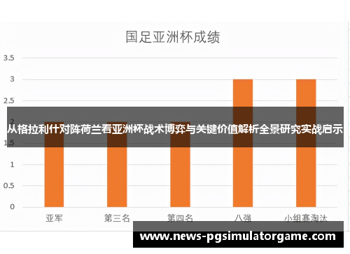 从格拉利什对阵荷兰看亚洲杯战术博弈与关键价值解析全景研究实战启示