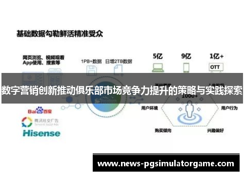 数字营销创新推动俱乐部市场竞争力提升的策略与实践探索