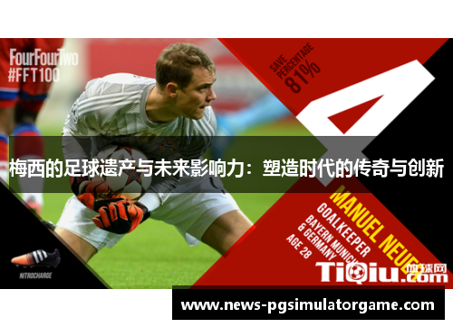 梅西的足球遗产与未来影响力:塑造时代的传奇与创新 梅西的足球遗产与未来影响力:塑造时代的传奇与创新