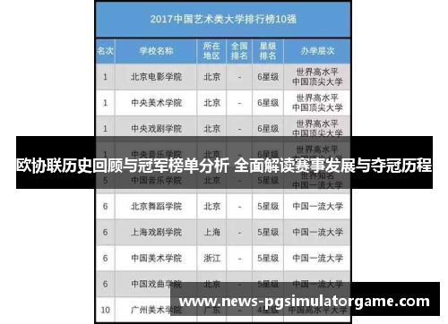 欧协联历史回顾与冠军榜单分析 全面解读赛事发展与夺冠历程
