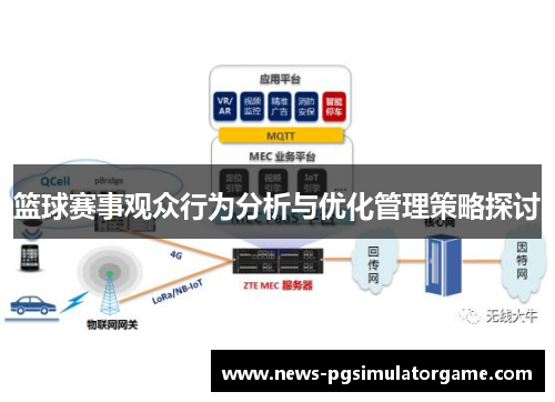 篮球赛事观众行为分析与优化管理策略探讨 篮球赛事观众行为分析与优化管理策略探讨
