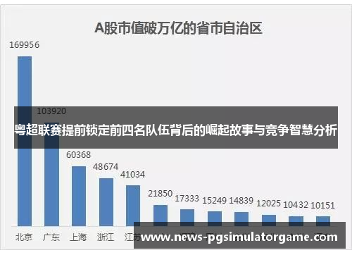 粤超联赛提前锁定前四名队伍背后的崛起故事与竞争智慧分析