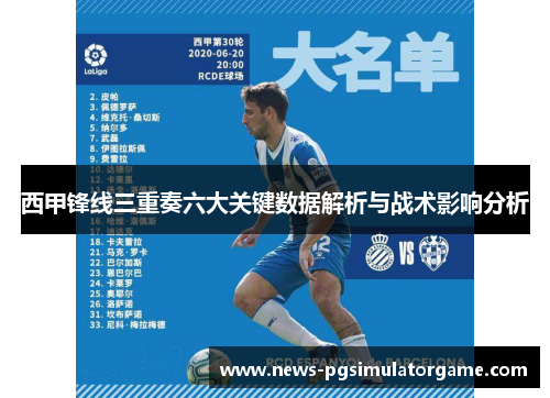 西甲锋线三重奏六大关键数据解析与战术影响分析 西甲锋线三重奏六大关键数据解析与战术影响分析