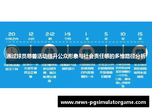 通过球员慈善活动提升公众形象与社会责任感的多维路径分析